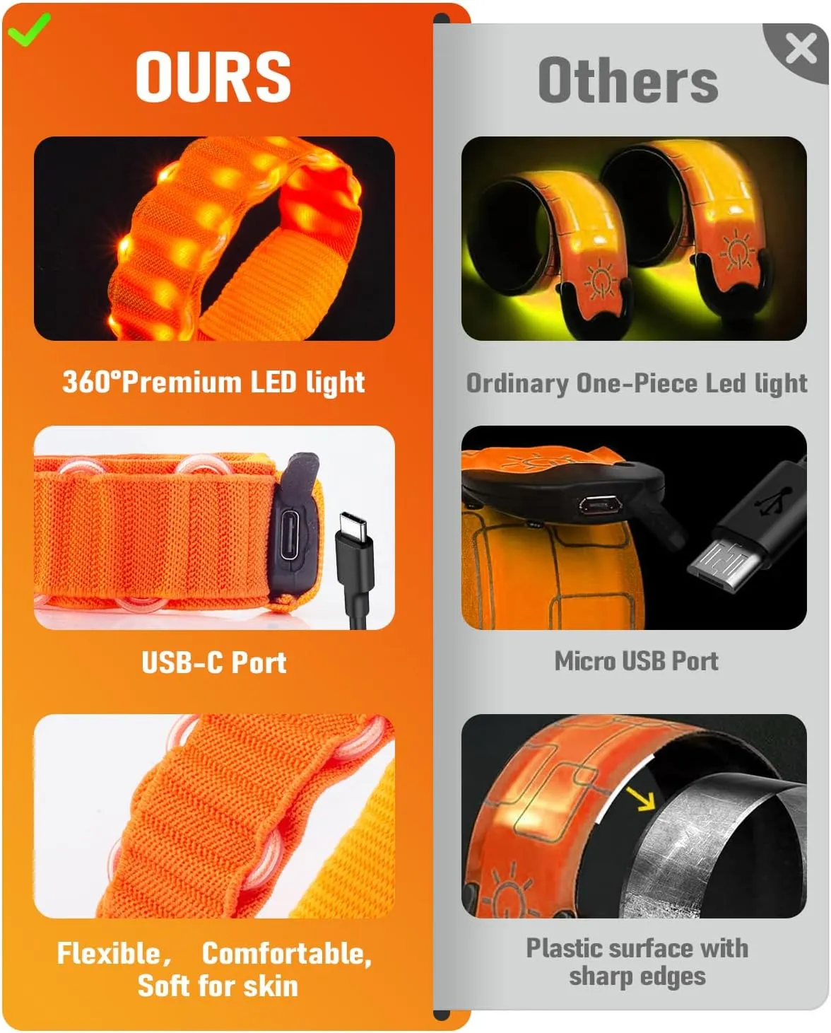 2 Pack LED Wristband Lights for Runners, Rechargeable Light Up Bracelets Glow in The Dark Supplies for Rave Party Concerts, Reflective Running Gear for Kids Adults Night Safety