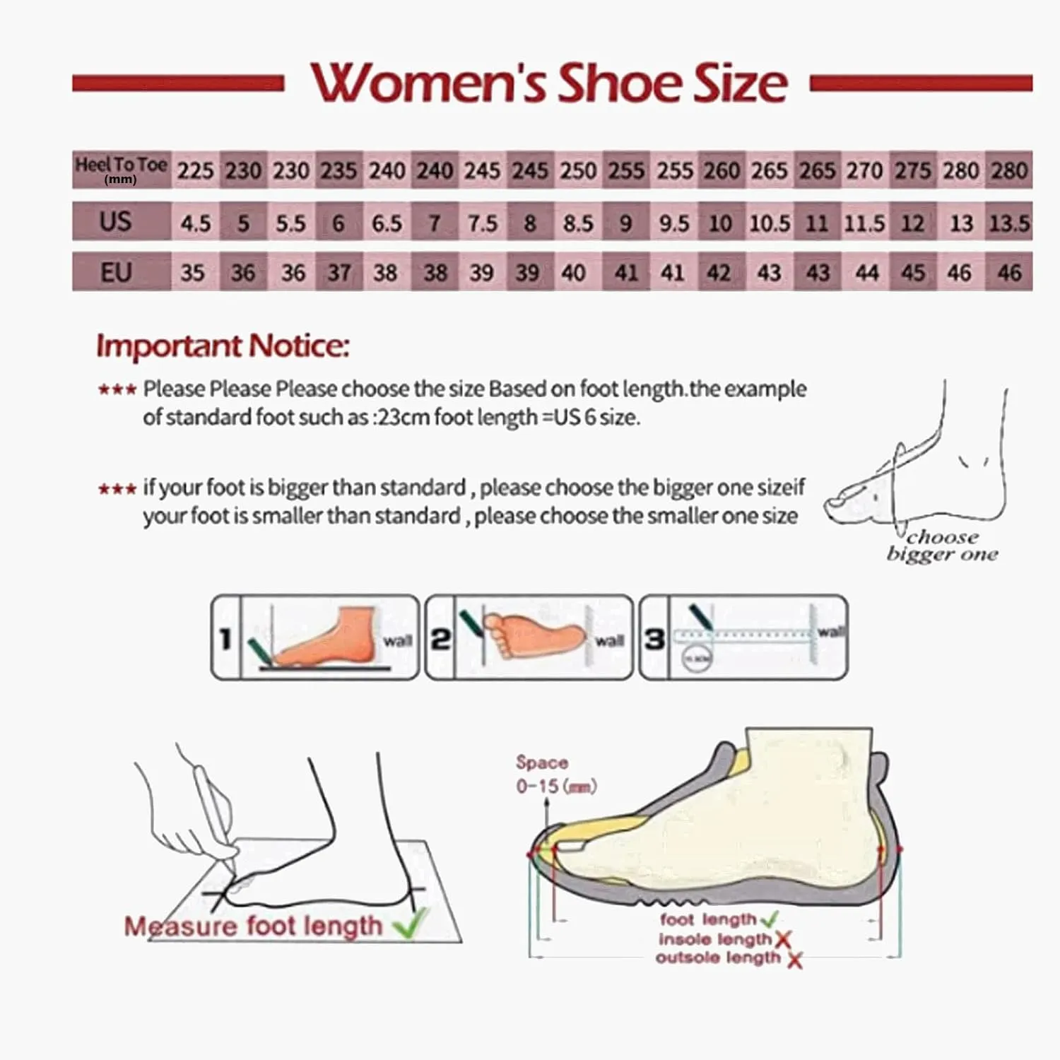 Women's Platform Ankle Strap Mary Janes Low Heel Chunky Pumps Comfortable Round Toe Lug Sole Dress Shoes Casual Fashion Oxfords